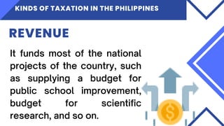 KINDS OF TAXATION IN THE PHILIPPINES
REVENUE
 