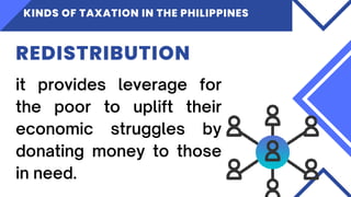 KINDS OF TAXATION IN THE PHILIPPINES
REDISTRIBUTION
 