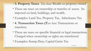Comprehensive Overview of Taxation: Concepts, Types, and Functions | PPTX