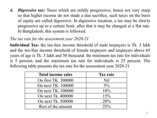 4. Digressive tax: Taxes which are mildly progressive, hence not very steep
so that higher income do not made a due sacrifice, such taxes on the basis
of equity are called digressive. In digressive taxation, a tax may be slowly
progressive up to a certain limit, after that it may be changed at a flat rate.
In Bangladesh, this system is followed.
The tax rate for the assessment year 2020-21
Individual Tax- the tax-free income threshold of male taxpayers is Tk. 3 lakh
and the tax-free income threshold of female taxpayers and taxpayers above 65
years of age is Tk. 3 lakh and 50 thousand. the minimum tax rate for individuals
is 5 percent, and the maximum tax rate for individuals is 25 percent. The
following table presents the tax rate for the assessment year 2020-21
6
Total income sales Tax rate
On first TK. 300000 Nil
On next TK. 100000 5%
On next TK. 300000 10%
On next Tk. 400000 15%
On next Tk. 500000 20%
Rest of the amount 25%
 
