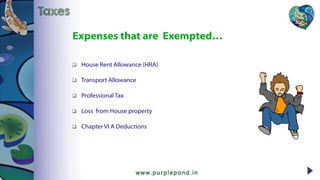  House Rent Allowance (HRA)
 Transport Allowance
 Professional Tax
 Loss from House property
 Chapter VI A Deductions
Expenses that are Exempted…
Taxes
 
