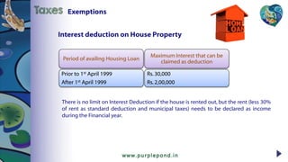 There is no limit on Interest Deduction if the house is rented out, but the rent (less 30%
of rent as standard deduction and municipal taxes) needs to be declared as income
during the Financial year.
Interest deduction on House Property
Maximum Interest that can be
claimed as deduction
Rs.30,000
Rs.2,00,000
Period of availing Housing Loan
Prior to 1st April 1999
After 1st April 1999
Taxes Exemptions
 