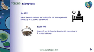 Sec 80 TTA
Interest from Savings bank account is exempt up to
₹ 10,000/- per year
Sec 17(2)
Medical reimbursement are exempt for self and dependent
family,up-to ₹ 25,000/- per annum
ExemptionsTaxes
 
