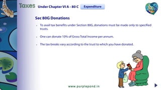  To avail tax benefits under Section 80G, donations must be made only to specified
trusts.
 One can donate 10% of Gross Total Income per annum.
 The tax breaks vary according to the trust to which you have donated.
Sec 80G Donations
Under Chapter VI A - 80 CTaxes Expenditure
 