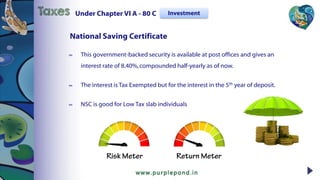 ∞ This government-backed security is available at post offices and gives an
interest rate of 8.40%,compounded half-yearly as of now.
∞ The interest is Tax Exempted but for the interest in the 5th year of deposit.
∞ NSC is good for Low Tax slab individuals
Under Chapter VI A - 80 CTaxes Investment
National Saving Certificate
 