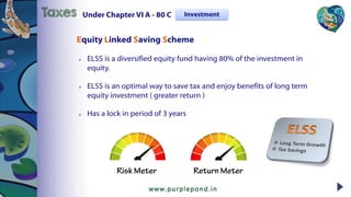  ELSS is a diversified equity fund having 80% of the investment in
equity.
 ELSS is an optimal way to save tax and enjoy benefits of long term
equity investment ( greater return )
 Has a lock in period of 3 years
Under Chapter VI A - 80 CTaxes Investment
Equity Linked Saving Scheme
 