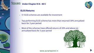  51 ELSS schemes are available for investment
 Top performing ELSS scheme has more than returned 30% annualized
basis for 3 year period
 Most of the schemes have offered returns of 20% and above on
annualized basis for 3 year period
Under Chapter VI A - 80 CTaxes
ELSS Returns
 