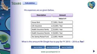 His expenses are as given below,
Description
House Rent
Life Insurance
Health Insurance Family
Health Insurance Parents
Tax Saving Mutual Fund
Amount
Value in ₹
7,000 / Month
25,000 / Year
25,000 / Year
30,000 / Year
2,000 / Month
What is the amount Mr Dingle has to pay for FY 2015 – 2016 as Tax?
Back to Calculation Back to TaxationBack to Salary
Taxes Calculation
 