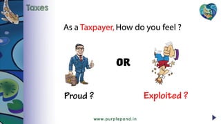As a Taxpayer, How do you feel ?
Taxes
 