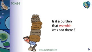 Is it a burden
that we wish
was not there ?
Taxes
 