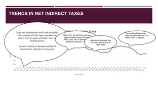 TRENDS IN NET INDIRECT TAXES
0.00
0.50
1.00
1.50
2.00
2.50
3.00
3.50
4.00
netE/GDP,netC/GDP
Trends in Customs taxes
C/GDP
High and differentiated tariffs and setting the
rates varying with the stage of production
(lower rates on inputs and higher rates on
finished goods).
income elasticity of demand resulted IN
distortions in allocation of resources.
1990–1991, the tariff structure was
highly complex varying from 0 to
400%, Over 10% of imports were
subject to more than 120%.
reduction in the peak rate
from over 400 to 50% by
1995–1996.
The number of major duty
rates was reduced from 22 in
1990-91 to 4 in 2003-04.
 