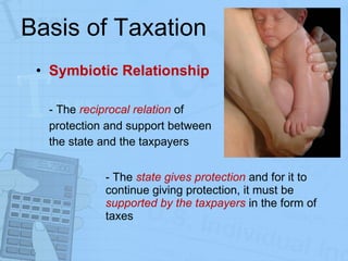 Basis of Taxation Symbiotic Relationship - The  reciprocal relation  of  protection and support between  the state and the taxpayers  - The  state gives protection  and for it to  continue giving protection, it must be  supported by the taxpayers  in the form of  taxes  