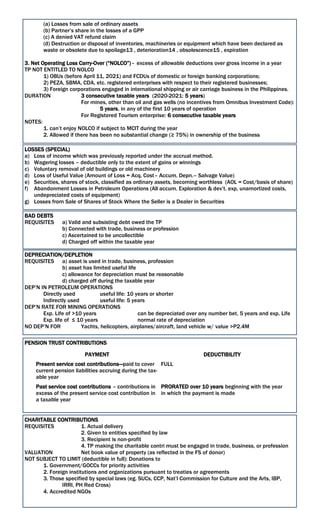 (a) Losses from sale of ordinary assets
(b) Partner’s share in the losses of a GPP
(c) A denied VAT refund claim
(d) Destruction or disposal of inventories, machineries or equipment which have been declared as
waste or obsolete due to spoilage13 , deterioration14 , obsolescence15 , expiration
3. Net Operating Loss Carry-Over (“NOLCO”) - excess of allowable deductions over gross income in a year
TP NOT ENTITLED TO NOLCO
1) OBUs (before April 11, 2021) and FCDUs of domestic or foreign banking corporations;
2) PEZA, SBMA, CDA, etc. registered enterprises with respect to their registered businesses;
3) Foreign corporations engaged in international shipping or air carriage business in the Philippines.
DURATION 3 consecutive taxable years (2020-2021: 5 years)
For mines, other than oil and gas wells (no incentives from Omnibus Investment Code):
5 years, in any of the first 10 years of operation
For Registered Tourism enterprise: 6 consecutive taxable years
NOTES:
1. can’t enjoy NOLCO if subject to MCIT during the year
2. Allowed if there has been no substantial change (≥ 75%) in ownership of the business
LOSSES (SPECIAL)
a) Loss of income which was previously reported under the accrual method.
b) Wagering losses – deductible only to the extent of gains or winnings
c) Voluntary removal of old buildings or old machinery
d) Loss of Useful Value (Amount of Loss = Acq. Cost– Accum. Depn.– Salvage Value)
e) Securities, shares of stock, classified as ordinary assets, becoming worthless (AOL = Cost/basis of share)
f) Abandonment Losses in Petroleum Operations (All accum. Exploration & dev’t. exp, unamortized costs,
undepreciated costs of equipment)
g) Losses from Sale of Shares of Stock Where the Seller is a Dealer in Securities
BAD DEBTS
REQUISITES a) Valid and subsisting debt owed the TP
b) Connected with trade, business or profession
c) Ascertained to be uncollectible
d) Charged off within the taxable year
DEPRECIATION/DEPLETION
REQUISITES a) asset is used in trade, business, profession
b) asset has limited useful life
c) allowance for depreciation must be reasonable
d) charged off during the taxable year
DEP’N IN PETROLEUM OPERATIONS
Directly used useful life: 10 years or shorter
Indirectly used useful life: 5 years
DEP’N RATE FOR MINING OPERATIONS
Exp. Life of >10 years can be depreciated over any number bet. 5 years and exp. Life
Exp. life of ≤ 10 years normal rate of depreciation
NO DEP’N FOR Yachts, helicopters, airplanes/aircraft, land vehicle w/ value >P2.4M
PENSION TRUST CONTRIBUTIONS
PAYMENT DEDUCTIBILITY
Present service cost contributions—paid to cover
current pension liabilities accruing during the tax-
able year
FULL
Past service cost contributions – contributions in
excess of the present service cost contribution in
a taxable year
PRORATED over 10 years beginning with the year
in which the payment is made
CHARITABLE CONTRIBUTIONS
REQUISITES 1. Actual delivery
2. Given to entities specified by law
3. Recipient is non-profit
4. TP making the charitable contri must be engaged in trade, business, or profession
VALUATION Net book value of property (as reflected in the FS of donor)
NOT SUBJECT TO LIMIT (deductible in full): Donations to
1. Government/GOCCs for priority activities
2. Foreign institutions and organizations pursuant to treaties or agreements
3. Those specified by special laws (eg. SUCs, CCP, Nat’l Commission for Culture and the Arts, IBP,
IRRI, PH Red Cross)
4. Accredited NGOs
 