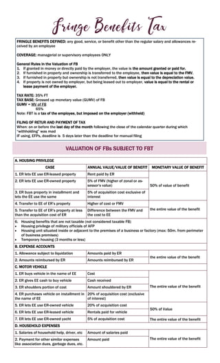 VALUATION OF FBs SUBJECT TO FBT
FRINGLE BENEFITS DEFINED: any good, service, or benefit other than the regular salary and allowances re-
ceived by an employee
COVERAGE: managerial or supervisory employees ONLY
General Rules in the Valuation of FB
1. If granted in money or directly paid by the employer, the value is the amount granted or paid for.
2. If furnished in property and ownership is transferred to the employee, then value is equal to the FMV.
3. If furnished in property but ownership is not transferred, then value is equal to the depreciation value.
4. If property is not owned by employer, but being leased out to employer, value is equal to the rental or
lease payment of the employer.
TAX RATE: 35% FT
TAX BASE: Grossed up monetary value (GUMV) of FB
GUMV = MV of FB
65%
Note: FBT is a tax of the employee, but imposed on the employer (withheld)
FILING OF RETUR AND PAYMENT OF TAX
When: on or before the last day of the month following the close of the calendar quarter during which
“withholding” was mad
IF using, EFPs, deadline is 5 days later than the deadline for manual filing
A. HOUSING PRIVILEGE
CASE ANNUAL VALUE/VALUE OF BENEFIT MONETARY VALUE OF BENEFIT
1. ER lets EE use ER-leased property Rent paid by ER
50% of value of benefit
2. ER lets EE use ER-owned property 5% of FMV (higher of zonal or as-
sessor’s value)
3. ER buys property in installment and
lets the EE use the same
5% of acquisition cost exclusive of
interest
4. Transfer to EE of ER’s property Higher of cost or FMV
the entire value of the benefit
5. Transfer to EE of ER’s property at less
than the acquisition cost of ER
Difference between the FMV and
the cost to EE
6. Housing benefits that are not taxable (not considered taxable FB)
 Housing privilege of military officials of AFP
 Housing unit situated inside or adjacent to the premises of a business or factory (max: 50m. from perimeter
of business premises)
 Temporary housing (3 months or less)
B. EXPENSE ACCOUNTS
1. Allowance subject to liquidation Amounts paid by ER
the entire value of the benefit
2. Amounts reimbursed by ER Amounts reimbursed by ER
C. MOTOR VEHICLE
1. ER buys vehicle in the name of EE Cost
The entire value of the benefit
2. ER gives EE cash to buy vehicle Cash received
3. ER shoulders portion of cost Amount shouldered by ER
4. ER purchases vehicle on installment in
the name of EE
20% of acquisition cost (exclusive
of interest)
5. ER lets EE use ER-owned vehicle 20% of acquisition cost
50% of Value
6. ER lets EE use ER-leased vehicle Rentals paid for vehicle
7. ER lets EE use ER-owned yacht 5% of acquisition cost The entire value of the benefit
D. HOUSEHOLD EXPENSES
1. Salaries of household help, driver, etc Amount of salaries paid
The entire value of the benefit
2. Payment for other similar expenses
like association dues, garbage dues, etc.
Amount paid
 