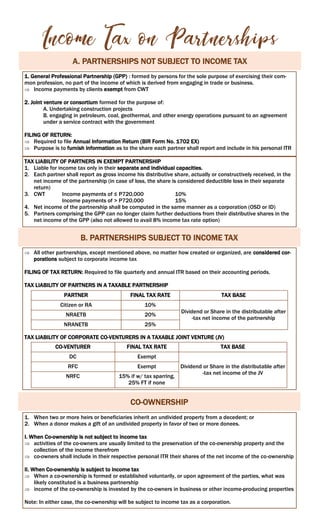 A. PARTNERSHIPS NOT SUBJECT TO INCOME TAX
1. General Professional Partnership (GPP) : formed by persons for the sole purpose of exercising their com-
mon profession, no part of the income of which is derived from engaging in trade or business.
 Income payments by clients exempt from CWT
2. Joint venture or consortium formed for the purpose of:
A. Undertaking construction projects
B. engaging in petroleum, coal, geothermal, and other energy operations pursuant to an agreement
under a service contract with the government
FILING OF RETURN:
 Required to file Annual Information Return (BIR Form No. 1702 EX)
 Purpose is to furnish information as to the share each partner shall report and include in his personal ITR
TAX LIABILITY OF PARTNERS IN EXEMPT PARTNERSHIP
1. Liable for income tax only in their separate and individual capacities.
2. Each partner shall report as gross income his distributive share, actually or constructively received, in the
net income of the partnership (in case of loss, the share is considered deductible loss in their separate
return)
3. CWT Income payments of ≤ P720,000 10%
Income payments of > P720,000 15%
4. Net income of the partnership shall be computed in the same manner as a corporation (OSD or ID)
5. Partners comprising the GPP can no longer claim further deductions from their distributive shares in the
net income of the GPP (also not allowed to avail 8% income tax rate option)
B. PARTNERSHIPS SUBJECT TO INCOME TAX
 All other partnerships, except mentioned above, no matter how created or organized, are considered cor-
porations subject to corporate income tax
FILING OF TAX RETURN: Required to file quarterly and annual ITR based on their accounting periods.
TAX LIABILITY OF PARTNERS IN A TAXABLE PARTNERSHIP
TAX LIABILITY OF CORPORATE CO-VENTURERS IN A TAXABLE JOINT VENTURE (JV)
PARTNER FINAL TAX RATE TAX BASE
Citizen or RA 10%
Dividend or Share in the distributable after
-tax net income of the partnership
NRAETB 20%
NRANETB 25%
CO-VENTURER FINAL TAX RATE TAX BASE
DC Exempt
Dividend or Share in the distributable after
-tax net income of the JV
RFC Exempt
NRFC 15% if w/ tax sparring,
25% FT if none
CO-OWNERSHIP
1. When two or more heirs or beneficiaries inherit an undivided property from a decedent; or
2. When a donor makes a gift of an undivided property in favor of two or more donees.
I. When Co-ownership is not subject to income tax
 activities of the co-owners are usually limited to the preservation of the co-ownership property and the
collection of the income therefrom
 co-owners shall include in their respective personal ITR their shares of the net income of the co-ownership
II. When Co-ownership is subject to income tax
 When a co-ownership is formed or established voluntarily, or upon agreement of the parties, what was
likely constituted is a business partnership
 income of the co-ownership is invested by the co-owners in business or other income-producing properties
Note: In either case, the co-ownership will be subject to income tax as a corporation.
 