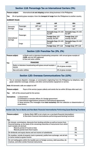 Section 118: Percentage Tax on International Carriers (3%)
Persons subject: International air and shipping carriers doing business in the Philippines
Tax: 3% of quarterly gross receipts s from the transport of cargo from the Philippines to another country
SUMMARY RULES
LAND AIR SEA
Domestic
Carriage
Passenger OPT 117 VAT VAT
Cargo VAT VAT VAT
International
Carriage
Passenger
Domestic Corp: 0% VAT,
No OPT
Domestic Corp: 0% VAT,
No OPT
Foreign Corp: VAT-
exempt, No OPT
Foreign Corp: VAT-
exempt, No OPT
Domestic Corp: 0% VAT,
No OPT
Domestic Corp: 0% VAT,
No OPT
Cargo
Foreign Corp: OPT 118 Foreign Corp: OPT 118
Section 119: Franchise Tax (3%, 2%)
Persons subject: a) Radio and/or television broadcasting companies with annual gross receipts of
≤10M, and not VAT-registered
b) Gas and water utilities
Tax: FRANCHISE OPT
Radio or television broadcasting with gross annual receipts ≤
₱10 M
3% of gross receipts
Gas and water utilities 2% of gross receipts
Section 120: Overseas Communications Tax (10%)
 Tax on overseas dispatch, message, or conversation originating from the Philippines by telephone, tele-
graph, telewriter exchange, wireless, and other communication equipment or service.
Note: All domestic calls are subject to VAT
Persons subject: Payor of the service (payee collects and remits the tax within 20 days after each qtr.)
Tax: 10% of the amount paid for the service
Exemptions: 1. Government
2. Embassies or consular offices of a foreign government
3. International organizations pursuant to international agreements
4. News services (The messages must deal exclusively with the collection or dissemination of
news items.)
Section 121: Tax on Banks and Non-Bank Financial Intermediaries Performing Quasi-Banking Functions
Persons subject: a) Banks (Note: BSP is not a bank nor a non-bank financial intermediary)
b) Non-bank financial intermediaries performing quasi-banking functions
Tax:
On interest, commissions, discounts from lending activities as well as income from
financial leasing, on the basis of the remaining maturities of instruments from which
such receipts are derived:
Maturity period of 5 years or less
Maturity period more than 5 years
5%
1%
On dividends and equity shares and net income of subsidiaries 0%
On royalties, rentals of property (real or personal), profits from exchange, and all oth-
er items treated as gross income
7%
On net trading gains within the taxable year on foreign currency, debt securities, de-
rivatives, and other similar financial instruments
7%
 