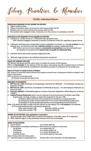 FILING: Individual Return
INDIVIDUALS REQUIRED TO FILE INCOME TAX RETURN:
1. Filipino resident citizen
2. Filipino nonresident citizen on his income from sources within the PH
3. Resident alien on income derived from sources within the PH
4. Non-resident alien engaged in trade or business or in the exercise of a profession in the PH
INDIVIDUALS NOT REQUIRED TO FILE INCOME TAX RETURN
1. Individual w/ taxable income of ≤ P250,000 under graduated rates
XPN: Individual engaged in business or practice of profession within PH, regardless of gross income
2. Individuals receiving purely compensation income (regardless of amount), w/ only one employer for the
calendar year, and income tax has been withheld correctly by employer (substituted filing)
XPN: If there are two ore more employers concurrently or successively at any time during the year
All requisites are present but the spouse does not qualify for substituted filing
3. Individual whose sole income has been subjected to FWT
4. Minimum wage earners or any individual exempt from income tax
RULES ON HUSBAND AND WIFE
GR: Married individuals shall file a joint return to include the income of both spouses
XPN: it is impracticable for the spouses to file one return, each spouse may file a separate return of income
but the returns so filed shall be consolidated by the BIR for purposes of verification for the taxable year
Return of Parent to Include Income of Children
GR: Income of unmarried minors derived from property received from a living parent shall be included in the
return of the parent
XPN: (1) Donor’s tax has been paid
(2) Transfer is exempt from donor’s tax
REQUIRED ATTACHMENTS:
1. BIR Form No. 2316 (Certificate of Compensation Payment/Tax Withheld) – for individuals earning com-
pensation income.
2. BIR Form No. 2307 (Certificate of Creditable Tax Withheld at Source) – for self-employed individuals, es-
tates and trusts
3. Summary Alphalist of Withholding Agents of Income Payments Subjected to Withholding Tax at Source
(“SAWT”)
4. Audited Financial Statements which must be attached to the Annual Income Tax Return upon filing
IF gross sales, earnings, receipts, or output from business for the year >3M:
(1) Balance Sheet and Profit and Loss Statement certified by an independent CPA.
(2) Comparative profit and loss statements for the current and preceding taxable years.
(3) Schedule of income producing properties and corresponding incomes therefrom
Note: If TP claims the OSD or avails of the 8% income tax rate options, FS in not required to be attached.
IF TP is using Graduated rates and itemized deductions
Gross sales/receipts ≤3M Required audited or not FS
Gross sales/receipts >3M Required audited FS
WHERE TO FILE RETURN: (also applicable to corporation)
1. Authorized Agent Bank (AAB) within the territorial jurisdiction of the RDO, where TP is registered.
2. RDO, Collection agent, or duly authorized Treasurer of the city/municipality
WHEN TO FILE RETURN:
1. Annual Return on or before April 15
2. Self-employed or employed individuals or both (income not subject to final taxes)
1st Quarter on or before May 15
2nd Quarter on or before August 15
3rd Quarter on or before November 15
Final Adj. Return on or before April 15 (next year)
Note: 45 days after end of the quarter
3. Individual subject to capital gains tax 30 days after each transaction and sale/disposition
 