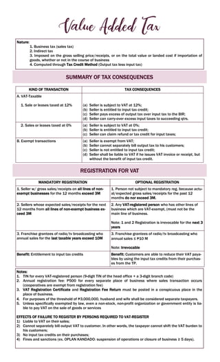 SUMMARY OF TAX CONSEQUENCES
Nature:
1. Business tax (sales tax)
2. Indirect tax
3. Imposed on the gross selling price/receipts, or on the total value or landed cost if importation of
goods, whether or not in the course of business
4. Computed through Tax Credit Method (Output tax less input tax)
KIND OF TRANSACTION TAX CONSEQUENCES
A. VAT-Taxable
1. Sale or leases taxed at 12% (a) Seller is subject to VAT at 12%;
(b) Seller is entitled to input tax credit;
(c) Seller pays excess of output tax over input tax to the BIR;
(d) Seller can carry-over excess input taxes to succeeding qtrs.
2. Sales or leases taxed at 0% (a) Seller is subject to VAT at 0%;
(b) Seller is entitled to input tax credit;
(c) Seller can claim refund or tax credit for input taxes;
B. Exempt transactions (a) Seller is exempt from VAT;
(b) Seller cannot separately bill output tax to his customers;
(c) Seller is not entitled to input tax credit;
(d) Seller shall be liable to VAT if he issues VAT invoice or receipt, but
without the benefit of input tax credit.
REGISTRATION FOR VAT
MANDATORY REGISTRATION OPTIONAL REGISTRATION
1. Seller w/ gross sales/receipts on all lines of non-
exempt businesses for the 12 months exceed 3M
1. Person not subject to mandatory reg. because actu-
al/expected gross sales/receipts for the past 12
months do nor exceed 3M.
2. Sellers whose expected sales/receipts for the next
12 months from all lines of non-exempt business ex-
ceed 3M
2. Any VAT-registered person who has other lines of
business which are VAT-exempt, (must not be the
main line of business.
Note: 1 and 2 Registration is irrevocable for the next 3
years
3. Franchise grantees of radio/tv broadcasting who
annual sales for the last taxable years exceed 10M
3. Franchise grantees of radio/tv broadcasting who
annual sales ≤ ₱10 M
Note: Irrevocable
Benefit: Entitlement to input tax credits Benefit: Customers are able to reduce their VAT paya-
bles by using the input tax credits from their purchas-
es from the TP.
Notes:
1. TIN for every VAT-registered person (9-digit TIN of the head office + a 3-digit branch code)
2. Annual registration fee: P500 for every separate place of business where sales transaction occurs
(cooperatives are exempt from registration fee)
3. VAT Registration Certificate and Registration Fee Return must be posted in a conspicuous place in the
place of business.
4. For purposes of the threshold of ₱3,000,000, husband and wife shall be considered separate taxpayers.
5. Unless specifically exempted by law, even a non-stock, non-profit organization or government entity is lia-
ble to pay VAT on the sale of goods or services
EFFECTS OF FAILURE TO REGISTER BY PERSONS REQUIRED TO VAT-REGISTER
1) Liable to VAT on their sales;
2) Cannot separately bill output VAT to customer. In other words, the taxpayer cannot shift the VAT burden to
his customers;
3) No input tax credits on their purchases;
4) Fines and sanctions (ex. OPLAN KANDADO: suspension of operations or closure of business ≥ 5 days).
 