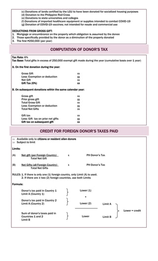 (c) Donations of lands certified by the LGU to have been donated for socialized housing purposes
(d) Donation to the Philippine Red Cross
(e) Donations to state universities and colleges
(f) Donations of imported healthcare equipment or supplies intended to combat COVID-19
(g) Donation of COVID-19 vaccines; not intended for resale and commercial use
DEDUCTIONS FROM GROSS GIFT:
1. Mortgage or encumbrance on the property which obligation is assumed by the donee
2. Those specifically provided by the donor as a diminution of the property donated
3. The first ₱250,000 (per year)
COMPUTATION OF DONOR’S TAX
Tax Rate: 6%
Tax Base: Total gifts in excess of 250,000 exempt gift made during the year (cumulative basis over 1 year)
A. On the first donation during the year:
Gross Gift xx
Less: Exemption or deduction xx
Net Gift xx
Gift Tax (6%) xx
B. On subsequent donations within the same calendar year:
Gross gift xx
Prior gross gift xx
Total Gross Gift xx
Less: Exemption or deduction xx
Total Net Gifts xx
Gift tax xx
Less: Gift tax on prior net gifts xx
Gift tax on subsequent gift xx
CREDIT FOR FOREIGN DONOR’S TAXES PAID
 Available only to citizens or resident alien donors
 Subject to limit
Limits:
(A) Net gift (per Foreign Country) x PH Donor’s Tax
Total Net Gift
(B) Net Gifts (all Foreign Country) x PH Donor’s Tax
Total Net Gifts
RULES: 1. If there is only one (1) foreign country, only Limit (A) is used.
2. If there are ≥ two (2) foreign countries, use both Limits
Formula:
Donor’s tax paid in Country 1
Limit A (Country 1)
Donor’s tax paid in Country 2
Limit A (Country 2)
Sum of donor’s taxes paid in
Countries 1 and 2
Limit B
Lower (1)
+
Lower (2)
Lower
Limit A
Limit B
Lower = credit
 