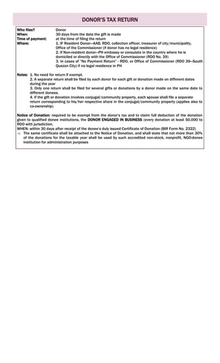 DONOR’S TAX RETURN
Who files? Donor
When: 30 days from the date the gift is made
Time of payment: at the time of filing the return
Where: 1. IF Resident Donor—AAB, RDO, collection officer, treasurer of city/municipality,
Office of the Commissioner (if donor has no legal residence)
2. If Non-resident donor—PH embassy or consulate in the country where he is
domiciled or directly with the Office of Commissioner (RDO No. 39)
3. In cases of “No Payment Return” - RDO, or Office of Commissioner (RDO 39—South
Quezon City) if no legal residence in PH
Notes: 1. No need for return if exempt.
2. A separate return shall be filed by each donor for each gift or donation made on different dates
during the year
3. Only one return shall be filed for several gifts or donations by a donor made on the same date to
different donees.
4. If the gift or donation involves conjugal/community property, each spouse shall file a separate
return corresponding to his/her respective share in the conjugal/community property (applies also to
co-ownership)
Notice of Donation: required to be exempt from the donor’s tax and to claim full deduction of the donation
given to qualified donee institutions, the DONOR ENGAGED IN BUSINESS (every donation at least 50,000 to
RDO with jurisdiction.
WHEN: within 30 days after receipt of the donee’s duly issued Certificate of Donation (BIR Form No. 2322)
 The same certificate shall be attached to the Notice of Donation, and shall state that not more than 30%
of the donations for the taxable year shall be used by such accredited non-stock, nonprofit, NGO-donee
institution for administration purposes
 