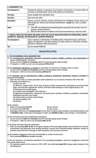 6. AMUSEMENT TAX
Tax imposed on Proprietors, lessees, or operators of (a) theaters, (b) cinemas, (c) concert halls, (d)
circuses, (e) boxing stadia, and (f) other places of amusement
Tax base Gross receipts from admission fees
Tax Rate Not more than 10%
Exemption Operas, concerts, dramas, recitals, painting and art exhibitions, flower shows, mu-
sical programs, literary and oratorical presentation except Pop, rock, or similar
concerts
Note: 1. 15% OPT for professional basketball games precludes the province from im-
posing a local tax thereon
2. Sale of movie tickets is subject to the local amusement tax, and not to VAT
7. ANNUAL FIXED TAX FOR EVERY DELIVERY TRUCK OR VAN OF MANUFACTURERS OR PRODUCERS, WHOLE-
SALERS OF, DEALERS, OR RETAILERS IN, CERTAIN PRODUCTS
Tax imposed on Used in delivery or distribution of distilled spirits, fermented liquors, soft drinks,
cigars and cigarettes, and other products to sales outlets, or consumers, whether
directly or indirectly, within the province
Tax Do not exceed P500.00
MUNICIPALITIES
1. TAX ON BUSINESS (LOCAL BUSINESS TAX)
(a) On manufacturers, assemblers, repackers, processors, brewers, distillers, rectifiers, and compounders of
liquors, distilled spirits, and wines
 Tax per annum is fixed that increases with TP’s domestic gross sales/receipts
 IF receipt is ≥ 6.5M, tax rate is not exceeding 37.5% of 1%
(b) On wholesalers, distributors, or dealers in any article of commerce of whatever kind or nature
 Tax per annum is fixed that increases with TP’s domestic gross sales/receipts
 IF receipt is ≥ 2M, tax rate is not exceeding 50% of 1%
(c) On exporters, and on manufacturers, millers, producers, wholesalers, distributors, dealers or retailers of
essential commodities
 Rate not more than 1/2 rates prescribed under subsection (a), (b) and (d) of Section 143 of the LGC
 Essential commodities are:
(1) Rice and corn;
(2) Wheat or cassava flour, meat, dairy products, locally manufactured, processed or preserved food,
sugar, salt and other agricultural, marine, and fresh water products, in their original state or not;
(3) Cooking oil and cooking gas;
(4) Laundry soap, detergents, and medicine; (
5) Agricultural implements, equipment and post-harvest facilities, fertilizers, pesticides, insecticides,
herbicides and other farm inputs;
(6) Poultry feeds and other animal feeds;
(7) School supplies; and
(8) Cement
(d) On retailers
 Sales not exceeding 400,000 2% per annum
 In excess of first 400,000 1% per annum
 Barangays shall have the exclusive power to levy taxes on gross sales/receipts of preceding calendar year
of 50,000 or less, in the case of barangays in cities; and 30,000 or less in case of brgy. in municipalities
(e) On contractors and other independent contractors
 Tax per annum is fixed that increases with TP’s domestic gross sales/receipts
 IF receipt is ≥ 2M, tax rate is not exceeding 50% of 1%
(f) On banks and other financial institutions
 Rate not exceeding 50% of 1% on the gross receipts of the preceding calendar year derived from interest,
commissions and discounts from lending activities, income from financial leasing, dividends, rentals on
property and profit from exchange or sale of property, and insurance premium.
(g) On peddlers engaged in sale of any merchandise or article of commerce
 Not exceeding P50.00 per peddler annually
(h) On any business, not otherwise specified in the preceding paragraphs, which the sanggunian concerned
may deem proper to tax.
 For business subject to the excise tax, VAT or OPT, rate shall not exceed 2% of gross sales/receipts of the
preceding year
 