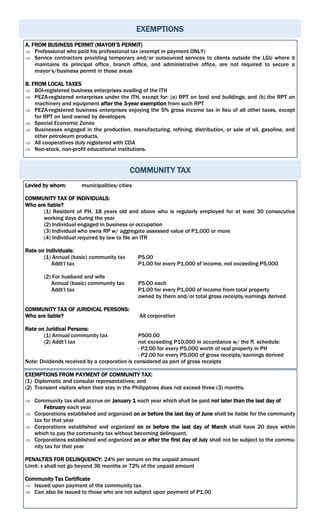 EXEMPTIONS
A. FROM BUSINESS PERMIT (MAYOR’S PERMIT)
 Professional who paid his professional tax (exempt in payment ONLY)
 Service contractors providing temporary and/or outsourced services to clients outside the LGU where it
maintains its principal office, branch office, and administrative office, are not required to secure a
mayor’s/business permit in those areas
B. FROM LOCAL TAXES
 BOI-registered business enterprises availing of the ITH
 PEZA-registered enterprises under the ITH, except for: (a) RPT on land and buildings; and (b) the RPT on
machinery and equipment after the 3-year exemption from such RPT
 PEZA-registered business enterprises enjoying the 5% gross income tax in lieu of all other taxes, except
for RPT on land owned by developers
 Special Economic Zones
 Businesses engaged in the production, manufacturing, refining, distribution, or sale of oil, gasoline, and
other petroleum products.
 All cooperatives duly registered with CDA
 Non-stock, non-profit educational institutions.
COMMUNITY TAX
Levied by whom: municipalities/cities
COMMUNITY TAX OF INDIVIDUALS:
Who are liable?
(1) Resident of PH, 18 years old and above who is regularly employed for at least 30 consecutive
working days during the year
(2) Individual engaged in business or occupation
(3) Individual who owns RP w/ aggregate assessed value of P1,000 or more
(4) Individual required by law to file an ITR
Rate on Individuals:
(1) Annual (basic) community tax P5.00
Addt’l tax P1.00 for every P1,000 of income, not exceeding P5,000
(2) For husband and wife
Annual (basic) community tax P5.00 each
Addt’l tax P1.00 for every P1,000 of income from total property
owned by them and/or total gross receipts/earnings derived
COMMUNITY TAX OF JURIDICAL PERSONS:
Who are liable? All corporation
Rate on Juridical Persons:
(1) Annual community tax P500.00
(2) Addt’l tax not exceeding P10,000 in accordance w/ the ff. schedule:
- P2.00 for every P5,000 worth of real property in PH
- P2.00 for every P5,000 of gross receipts/earnings derived
Note: Dividends received by a corporation is considered as part of gross receipts
EXEMPTIONS FROM PAYMENT OF COMMUNITY TAX:
(1) Diplomatic and consular representatives; and
(2) Transient visitors when their stay in the Philippines does not exceed three (3) months.
 Community tax shall accrue on January 1 each year which shall be paid not later than the last day of
February each year
 Corporations established and organized on or before the last day of June shall be liable for the community
tax for that year
 Corporations established and organized on or before the last day of March shall have 20 days within
which to pay the community tax without becoming delinquent.
 Corporations established and organized on or after the first day of July shall not be subject to the commu-
nity tax for that year
PENALTIES FOR DELINQUENCY: 24% per annum on the unpaid amount
Limit: x shall not go beyond 36 months or 72% of the unpaid amount
Community Tax Certificate
 Issued upon payment of the community tax
 Can also be issued to those who are not subject upon payment of P1.00
 