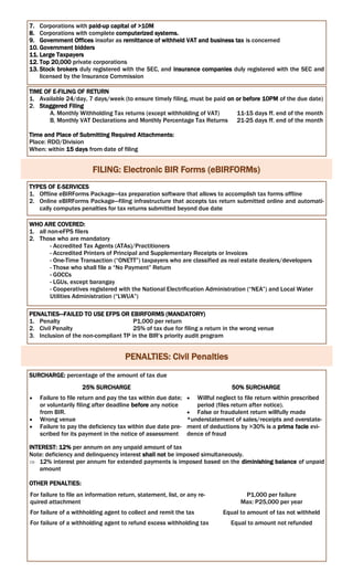 7. Corporations with paid-up capital of >10M
8. Corporations with complete computerized systems.
9. Government Offices insofar as remittance of withheld VAT and business tax is concerned
10. Government bidders
11. Large Taxpayers
12. Top 20,000 private corporations
13. Stock brokers duly registered with the SEC, and insurance companies duly registered with the SEC and
licensed by the Insurance Commission
TIME OF E-FILING OF RETURN
1. Available 24/day, 7 days/week (to ensure timely filing, must be paid on or before 10PM of the due date)
2. Staggered Filing
A. Monthly Withholding Tax returns (except withholding of VAT) 11-15 days ff. end of the month
B. Monthly VAT Declarations and Monthly Percentage Tax Returns 21-25 days ff. end of the month
Time and Place of Submitting Required Attachments:
Place: RDO/Division
When: within 15 days from date of filing
FILING: Electronic BIR Forms (eBIRFORMs)
TYPES OF E-SERVICES
1. Offline eBIRForms Package—tax preparation software that allows to accomplish tax forms offline
2. Online eBIRForms Package—filing infrastructure that accepts tax return submitted online and automati-
cally computes penalties for tax returns submitted beyond due date
WHO ARE COVERED:
1. all non-eFPS filers
2. Those who are mandatory
- Accredited Tax Agents (ATAs)/Practitioners
- Accredited Printers of Principal and Supplementary Receipts or Invoices
- One-Time Transaction (“ONETT”) taxpayers who are classified as real estate dealers/developers
- Those who shall file a “No Payment” Return
- GOCCs
- LGUs, except barangay
- Cooperatives registered with the National Electrification Administration (“NEA”) and Local Water
Utilities Administration (“LWUA”)
PENALTIES—FAILED TO USE EFPS OR EBIRFORMS (MANDATORY)
1. Penalty P1,000 per return
2. Civil Penalty 25% of tax due for filing a return in the wrong venue
3. Inclusion of the non-compliant TP in the BIR’s priority audit program
PENALTIES: Civil Penalties
SURCHARGE: percentage of the amount of tax due
INTEREST: 12% per annum on any unpaid amount of tax
Note: deficiency and delinquency interest shall not be imposed simultaneously.
 12% interest per annum for extended payments is imposed based on the diminishing balance of unpaid
amount
OTHER PENALTIES:
25% SURCHARGE 50% SURCHARGE
 Failure to file return and pay the tax within due date;
or voluntarily filing after deadline before any notice
from BIR.
 Wrong venue
 Failure to pay the deficiency tax within due date pre-
scribed for its payment in the notice of assessment
 Willful neglect to file return within prescribed
period (files return after notice).
 False or fraudulent return willfully made
*understatement of sales/receipts and overstate-
ment of deductions by >30% is a prima facie evi-
dence of fraud
For failure to file an information return, statement, list, or any re-
quired attachment
P1,000 per failure
Max: P25,000 per year
For failure of a withholding agent to collect and remit the tax Equal to amount of tax not withheld
For failure of a withholding agent to refund excess withholding tax Equal to amount not refunded
 