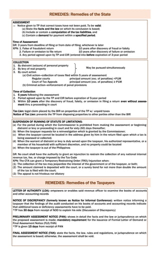 REMEDIES: Remedies of the State
ASSESSMENT
 Notice given to TP that correct taxes have not been paid. To be valid:
(a) State the facts and the law on which its conclusion is based;
(b) Include or contain a computation of the tax liabilities, and
(c) Contain a demand for payment within a specified period.
Time of Assessment
GR: 3 years from deadline of filing or from date of filing, whichever is later
XPN: 1. False of fraudulent return 10 years after discovery of fraud or falsity
2. Failure or omission to file return 10 years after discovery of failure or omission
3. Any period agreed upon by TP and CIR (entered into before expiration of 3-year period
COLLECTION
1. By distraint (seizure) of personal property
2. By levy of real property
3. By court action
(a) Civil action—collection of taxes filed within 5 years of assessment
Regular courts principal amount (exc. of penalties) <P1M
Court of Tax Appeals principal amount (exc. of penalties) ≥ P1M
(b) Criminal action—enforcement of penal provisions
Time of Collection
1. 5 years following the assessment
2. Period agreed upon by the TP and CIR before expiration of 5-year period
3. Within 10 years after the discovery of fraud, falsity, or omission in filing a return even without assess-
ment thru a proceeding in court
Tax Lien: legal claim placed by the BIR on properties of the TP w/ unpaid taxes
Notice of Tax Lien: prevents the TP from disposing properties to other parties other than the BIR
May be pursued simultaneously
SUSPENSION OF RUNNING OF STATUTE OF LIMITATIONS:
(a) For the period during which the Commissioner is prohibited from making the assessment or beginning
distraint or levy or proceeding in court and for sixty (60) days thereafter;
(b) When the taxpayer requests for a reinvestigation which is granted by the Commissioner;
(c) When the taxpayer cannot be located in the address given by him in the return filed upon which a tax is
being assessed or collected.
(d) When the warrant of distraint or levy is duly served upon the taxpayer, his authorized representative, or a
member of his household with sufficient discretion, and no property could be located
(e) When the taxpayer is out of the Philippines
GR: No court shall have the authority to grant an injunction to restrain the collection of any national internal
revenue tax, fee, or charge imposed by the Tax Code
XPN: The CTA can grant a Temporary Restraining Order (TRO)/Injunction when:
(1) The collection of the tax may jeopardize the interest of the government or of the taxpayer, or both;
(2) The amount claimed is deposited with the court, or a surety bond for not more than double the amount
of the tax is filed with the court;
(3) The appeal is not frivolous nor dilatory
REMEDIES: Remedies of the Taxpayers
LETTER OF AUTHORITY (LOA): empowers or enables said revenue officer to examine the books of accounts
and other accounting records
NOTICE OF DISCREPANCY (formerly known as Notice for Informal Conference): written notice informing a
taxpayer that the findings of the audit conducted on his books of accounts and accounting records indicate
that additional taxes or deficiency assessments have to be paid.
*TP has 30 days from receipt of NOD to explain his side (Discussion of Discrepancy)
PRELIMINARY ASSESSMENT NOTICE (PAN): shows in detail the facts and the law or jurisprudence on which
the proposed assessment is made; mandatory requirement for the issuance of Formal Letter of Demand or
Final Assessment Notice (FLD/FAN)
*TP is given 15 days from receipt of PAN
FINAL ASSESSMENT NOTICE (FAN): state the facts, the law, rules and regulations, or jurisprudence on which
the assessment is based; otherwise, the assessment shall be void.
 