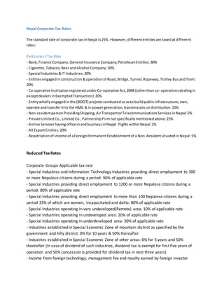 Nepal Corporate Tax Rates
The standard rate of corporate tax inNepal is25%. However,differententitiesare taxedatdifferent
rates:
Particulars/Tax Rate
- Bank,Finance Company,General Insurance Company,PetroleumEntities:30%
- Cigarette,Tobacco,BeerandAlcohol Company:30%
- Special Industries&IT Industries:20%
- Entitiesengagedinconstruction&operationof Road,Bridge,Tunnel,Ropeway,Trolley BusandTram:
20%
- Co-operativeInstitutionregisteredunderCo-operative Act,2048 (otherthan co- operativesdealingin
exceptdealersinExemptedTransaction):20%
- Entitywhollyengagedinthe (BOOT) projectsconductedsoasto buildpublicinfrastructure,own,
operate andtransferit tothe HMG & in powergeneration,transmission,ordistribution:20%
- Non-residentpersonProvidingShipping,AirTransportorTelecommunicationsServicesinNepal:5%
- Private LimitedCo.,LimitedCo.,PartnershipFirmnotspecificallymentionedabove:25%
- Airline Serviceshavingoffice inandbusinessinNepal flightswithinNepal:2%
- All ExportEntities:20%
- Repatriationof income of aForeignPermanentEstablishmentof a Non-ResidentsituatedinNepal:5%
Reduced Tax Rates
Corporate Groups Applicable tax rate
- Special Industries and Information Technology Industries providing direct employment to 300
or more Nepalese citizens during a period: 90% of applicable rate
- Special Industries providing direct employment to 1200 or more Nepalese citizens during a
period: 80% of applicable rate
- Special Industries providing direct employment to more than 100 Nepalese citizens during a
period 33% of which are women, incapacitated and dalits: 80% of applicable rate
- Special Industries operating in very undeveloped(Remote) area: 10% of applicable rate
- Special Industries operating in undeveloped area: 20% of applicable rate
- Special Industries operating in underdeveloped area: 30% of applicable rate
- Industries established in Special Economic Zone of mountain district as specified by the
government and hilly district: 0% for 10 years & 50% thereafter
- Industries established in Special Economic Zone of other areas: 0% for 5 years and 50%
thereafter (In case of dividend of such industries, dividend tax is exempt for first five years of
operation and 50% concession is provided for dividend tax in next three years)
- Income from foreign technology, management fee and royalty earned by foreign investor
 