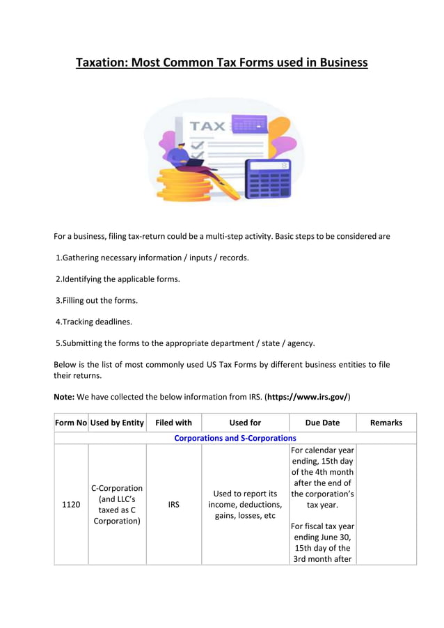 Taxation most common tax forms used in business PDF