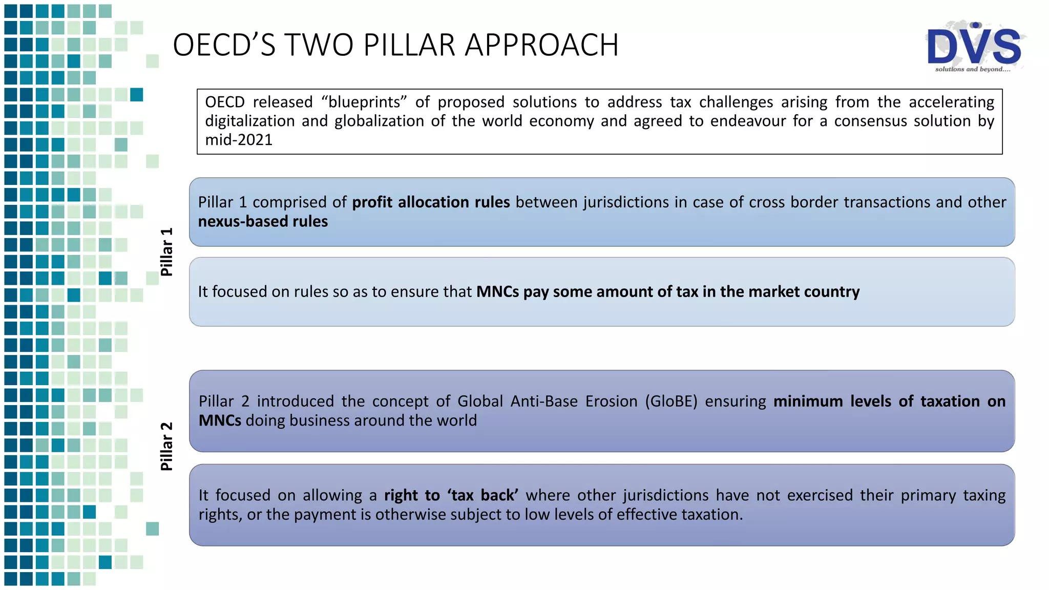 OECD’S TWO PILLAR APPROACH
Pillar 1 comprised of profit allocation rules between jurisdictions in case of cross border transactions and other
nexus-based rules
It focused on rules so as to ensure that MNCs pay some amount of tax in the market country
Pillar
1
Pillar 2 introduced the concept of Global Anti-Base Erosion (GloBE) ensuring minimum levels of taxation on
MNCs doing business around the world
It focused on allowing a right to ‘tax back’ where other jurisdictions have not exercised their primary taxing
rights, or the payment is otherwise subject to low levels of effective taxation.
Pillar
2
OECD released “blueprints” of proposed solutions to address tax challenges arising from the accelerating
digitalization and globalization of the world economy and agreed to endeavour for a consensus solution by
mid-2021
 