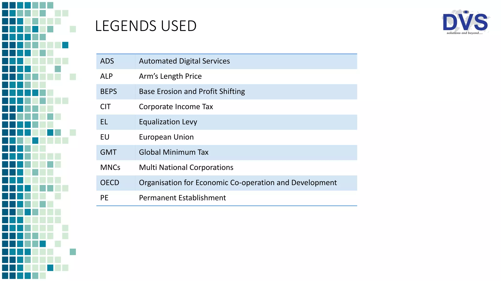 LEGENDS USED
ADS Automated Digital Services
ALP Arm’s Length Price
BEPS Base Erosion and Profit Shifting
CIT Corporate Income Tax
EL Equalization Levy
EU European Union
GMT Global Minimum Tax
MNCs Multi National Corporations
OECD Organisation for Economic Co-operation and Development
PE Permanent Establishment
 
