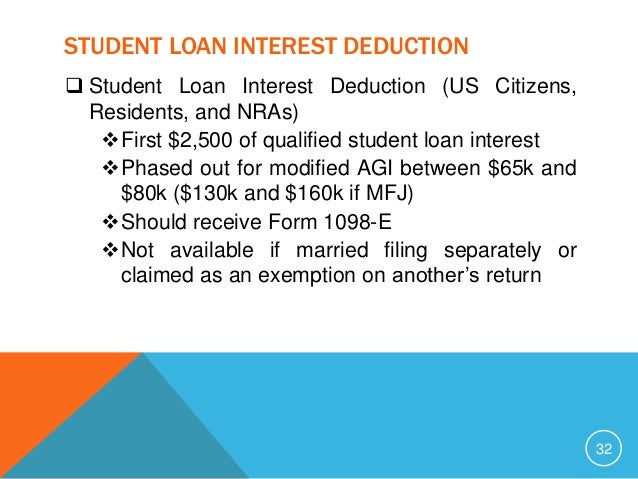 taxation of non residents utsa 1098 t tax form