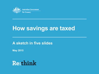 How savings are taxed
A sketch in five slides
May 2015
 
