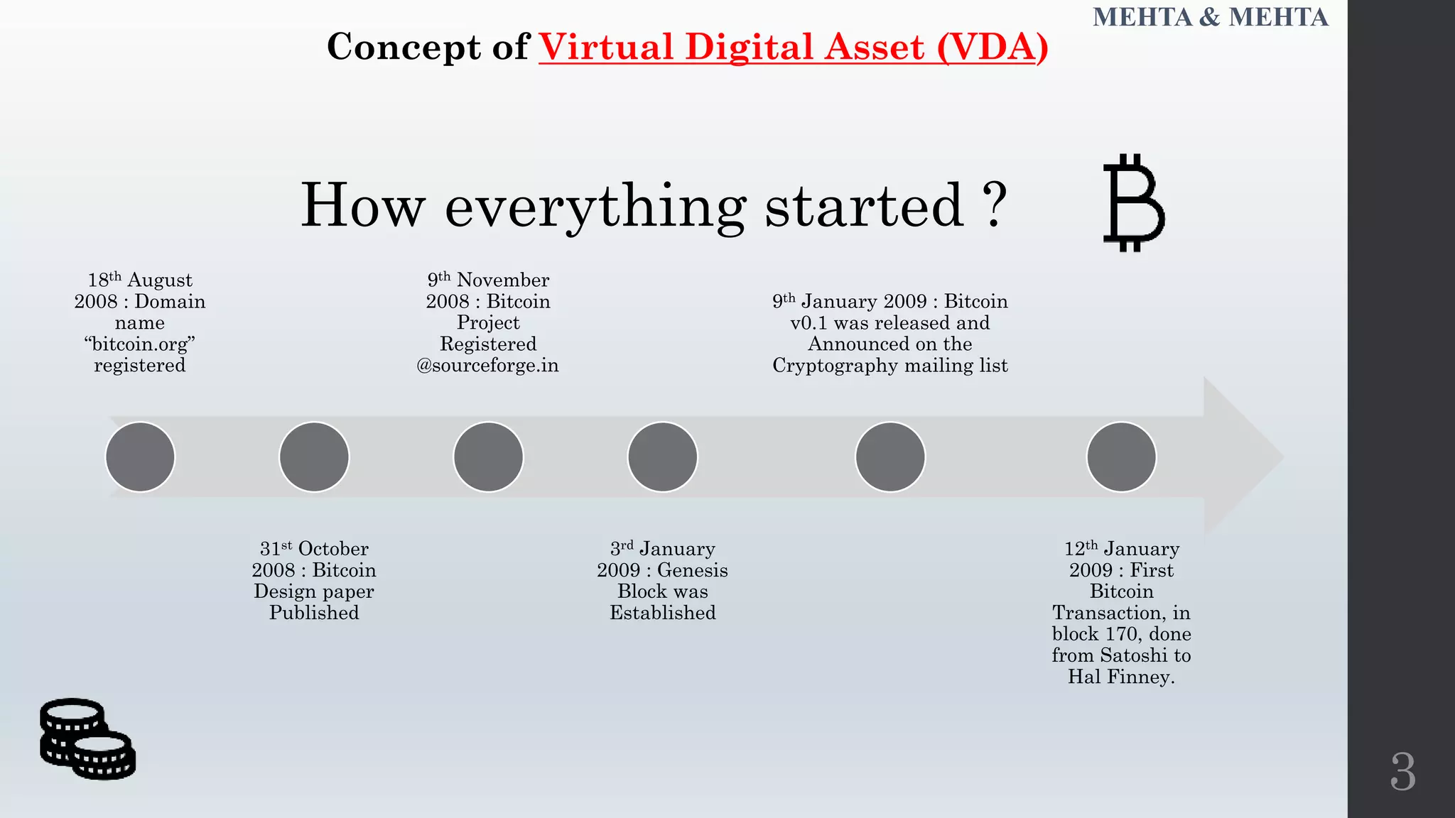 axation of Virtual Digital Assets by Ms. Nayan Handa | PDF