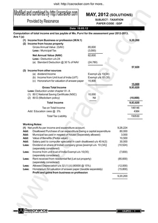 www.cacracker.com
ANCE CA-IPCC - 1
Computation of total income and tax payble of Ms. Purvi for the assessment year 2012-2013.
Ans 1 (a)
(1) Income from Business or profession (W.N.1) 9,20,200
(2) Income from house property
Gross Annual Value (GAV) 85,600
Less : Municipal Tax (3,000)
Net Annual Value (NAV) 82,600
Less : Deduction u/s 24
(a) Standard Deduction @ 30 % of NAV (24,780)
57,820
(3) Income from other sources
(a) dividend Income Exempt u/s 10(34)
(b) Income from Unit trust of India (UIT) Exempt u/s 10 (35)
(c) Honorarium for valuation of answer paper 15,800
15,800
Gross Total Income 9,93,820
Less: Deduction under chapter VI -A
(1) 80 C National Saving Certificate (NSC) 10,000
(2) 80 D (Medicliam policy) Nil (10,000)
Total Income 9,83,820
Tax on Total Income 146146
Add: Education cess @ 3% 4384
Total Tax Liability 150530
Working Notes:
(1) Net profit As per income and expenditure account. 9,28,224
Add: Disallowed Purchase of car expenditure (being a capital expenditure 80,000
Add: Municipal tax paid in respect of house (Seperately allowed) 3,000
Add: Value of Benefits (Perks value) 10,500
Add: Salary paid to computer specialist in cash disallowed u/s 40 A(3) 30,000
Less: Dividend on share of Indian company gross [exempt u/s 10 (34)] (10,524)
(seperately considered)
Less: Income from unit trust of India Exempt u/s 10(35) (7,600)
(seperately considered)
Less: Rent received from residential flat (Let out property) (85,600)
(seperately considered)
Less: Allowed Depreciation u/s 32 (1) (ii) (80000 @ 15%) (12,000)
Less: Honorarium for valuation of answer paper (taxable separately) (15,800)
Profit and gains from business or profession
9,20,200
Date 10.05.12
MAY, 2012 (SOLUTIONS)
SUBJECT : TAXATION
PAPER CODE : GDPCLASS : CA – IPCC
visit: http://cacracker.com for more..
Provided by Resonance
Modifiedandcombinedbyhttp://cacracker.com
 