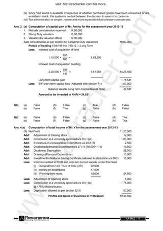 www.cacracker.com
ANCE CA-IPCC - 4
(vi) Since VAT credit is available irrespective of whether purchased goods have been consumed or are
avaiable in stock, this system is neutral between the decision to save or to consume.
(vii) Tax administration is simpler , easier and more expendient due to lesser controversies.
Ans. 3. (a) Computation of capital gain of Mr. Anshu for the assessment year 2012-13
1. Net sale consideration received 14,00,000
2. Stamp Duty valuation 16,00,000
3. Valuation by valuation officer 17,00,000
Sale consideration as per section 50 B (Stamp Duty Valuation) 16,00,000
Period of holding 1/04/1981 to 1/10/12  Long Term
Less: Indexed cost of acquisition of land
1,10,000 ×
100
785
= 8,63,500
Indexed cost of acquisition Building
3,20,000 ×
447
785
= 5,61,969 14,25,469
Long term capital gain 1,74,531
Less: BIF short term capital loss (Adjusted with section 74) 1,50,000
Balance taxable Long Term Capital Gain (LTCG) 24,531
Amount to be invested in NHAI = 24,531
3(b) (a) False (b) False (c) True (d) False
(e) False (f) True (g) False (h) False
3(c) (a) False (b) False (c) False (d) True
(e) False (f) False (g) False (h) True
Ans. 4(a) Computation of total income of Mr. Y for the assessment year 2012-13
(1) Net Profit 11,20,000
Add: Adjustment of Closing stock 12,000
Add: Contribution to a university approved u/s 35 (1) (ii) 1,00,000
Add: Excessive or unreasonable Expenditure u/s 40 A(2) 2,500
Add: Disallowed personal Expenditure u/s 37 (1) (78,000× 1/4) 19,500
Add: Disallowed Deprication 55,000
Add: Drawings (Personal Expenditure) 10,000
Add: Investment In National Saving Certificate (allowed as deduction u/s 80C) 15,000
Less: Income credited to Profit and Loss A/c but not taxable under this Head
(i) Dividend from Unit Trust of India (UTI) 22,000
(ii) Interest on debentures 17,500
(iii) Winning from races 15,000 54,500
Less: Adjustment of Opening stock 8,000
Less: Contribution to a university approved u/s 35 (1) (ii) 1,75,000
@ 175% of contribution.
Less: Deprication allowed as per section 32(1) 50,000
Profits and Gains of business or Profession 10,46,500
visit: http://cacracker.com for more..
 