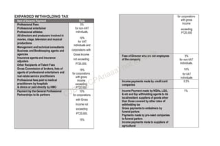 Quick notes in Income Taxation authored by Tabag | PDF