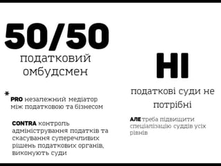 Taxation in Ukraine in the eyes of business - Нова податкова система України очима бізнесу 