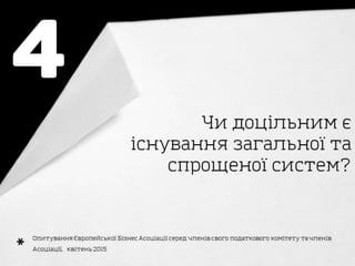 Taxation in Ukraine in the eyes of business - Нова податкова система України очима бізнесу 