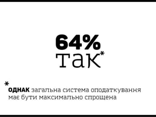 Taxation in Ukraine in the eyes of business - Нова податкова система України очима бізнесу 