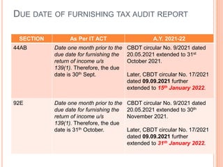 TAX AUDIT with update provisions | PPTX