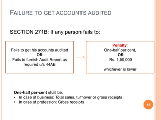 TAX AUDIT with update provisions | PPTX