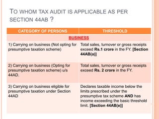 TAX AUDIT with update provisions | PPTX