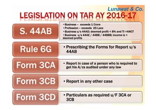 LEGISLATION ON TAR AY 2016LEGISLATION ON TAR AY 2016LEGISLATION ON TAR AY 2016LEGISLATION ON TAR AY 2016----17171717
•BusinessBusinessBusinessBusiness –––– exceeds 1 Croreexceeds 1 Croreexceeds 1 Croreexceeds 1 Crore
•ProfessionProfessionProfessionProfession –––– exceeds 25 Lacsexceeds 25 Lacsexceeds 25 Lacsexceeds 25 Lacs
•Business u/s 44AD; deemed profit < 8% and TI >ANCTBusiness u/s 44AD; deemed profit < 8% and TI >ANCTBusiness u/s 44AD; deemed profit < 8% and TI >ANCTBusiness u/s 44AD; deemed profit < 8% and TI >ANCT
•Business u/s 44AE / 44BB / 44BBB; income is <Business u/s 44AE / 44BB / 44BBB; income is <Business u/s 44AE / 44BB / 44BBB; income is <Business u/s 44AE / 44BB / 44BBB; income is <
deemed profitsdeemed profitsdeemed profitsdeemed profits
S. 44ABS. 44ABS. 44ABS. 44AB
•Prescribing the Forms for Report u/sPrescribing the Forms for Report u/sPrescribing the Forms for Report u/sPrescribing the Forms for Report u/s
44AB44AB44AB44ABRule 6GRule 6GRule 6GRule 6G
• Report in case of a person who is required toReport in case of a person who is required toReport in case of a person who is required toReport in case of a person who is required to
get his A/get his A/get his A/get his A/cscscscs audited under any lawaudited under any lawaudited under any lawaudited under any lawForm 3CAForm 3CAForm 3CAForm 3CA
•Report in any other caseReport in any other caseReport in any other caseReport in any other caseForm 3CBForm 3CBForm 3CBForm 3CB
•Particulars as required u/F 3CA orParticulars as required u/F 3CA orParticulars as required u/F 3CA orParticulars as required u/F 3CA or
3CB3CB3CB3CBForm 3CDForm 3CDForm 3CDForm 3CD
Lunawat & Co.
 