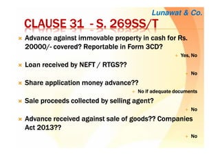 CLAUSE 31CLAUSE 31CLAUSE 31CLAUSE 31 ---- S. 269SS/TS. 269SS/TS. 269SS/TS. 269SS/T
Advance against immovable property in cash forAdvance against immovable property in cash forAdvance against immovable property in cash forAdvance against immovable property in cash for RsRsRsRs....
20000/20000/20000/20000/---- covered? Reportable in Form 3CD?covered? Reportable in Form 3CD?covered? Reportable in Form 3CD?covered? Reportable in Form 3CD?
Yes, NoYes, NoYes, NoYes, No
Loan received by NEFT / RTGS??Loan received by NEFT / RTGS??Loan received by NEFT / RTGS??Loan received by NEFT / RTGS??
NoNoNoNo
Share application money advance??Share application money advance??Share application money advance??Share application money advance??
No if adequate documentsNo if adequate documentsNo if adequate documentsNo if adequate documents
Sale proceeds collected by selling agent?Sale proceeds collected by selling agent?Sale proceeds collected by selling agent?Sale proceeds collected by selling agent?
NoNoNoNo
Advance received against sale of goods?? CompaniesAdvance received against sale of goods?? CompaniesAdvance received against sale of goods?? CompaniesAdvance received against sale of goods?? Companies
Act 2013??Act 2013??Act 2013??Act 2013??
NoNoNoNo
Lunawat & Co.
 