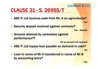 CLAUSE 31CLAUSE 31CLAUSE 31CLAUSE 31 ---- S. 269SS/TS. 269SS/TS. 269SS/TS. 269SS/T
ABC P. Ltd receives cash fromABC P. Ltd receives cash fromABC P. Ltd receives cash fromABC P. Ltd receives cash from Mr. A anMr. A anMr. A anMr. A an agriculturist?agriculturist?agriculturist?agriculturist?
YesYesYesYes
Security deposit received against contracts?Security deposit received against contracts?Security deposit received against contracts?Security deposit received against contracts?
YesYesYesYes –––– depositdepositdepositdeposit
Amount retained byAmount retained byAmount retained byAmount retained by contracteecontracteecontracteecontractee againstagainstagainstagainst
performance??performance??performance??performance??
No as amount not receivedNo as amount not receivedNo as amount not receivedNo as amount not received
ABC P. Ltd repays loan payable on demand in cash?ABC P. Ltd repays loan payable on demand in cash?ABC P. Ltd repays loan payable on demand in cash?ABC P. Ltd repays loan payable on demand in cash?
NoNoNoNo
Loan in name of Mr A transferred in name of Mr BLoan in name of Mr A transferred in name of Mr BLoan in name of Mr A transferred in name of Mr BLoan in name of Mr A transferred in name of Mr B
by accounting entry?by accounting entry?by accounting entry?by accounting entry?
YesYesYesYes
Lunawat & Co.
 