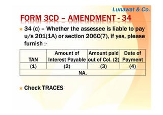 FORM 3CDFORM 3CDFORM 3CDFORM 3CD –––– AMENDMENTAMENDMENTAMENDMENTAMENDMENT ---- 34343434
34343434 (c)(c)(c)(c) –––– Whether theWhether theWhether theWhether the assesseeassesseeassesseeassessee is liable to payis liable to payis liable to payis liable to pay
u/s 201(1A) or section 206C(7), if yes, pleaseu/s 201(1A) or section 206C(7), if yes, pleaseu/s 201(1A) or section 206C(7), if yes, pleaseu/s 201(1A) or section 206C(7), if yes, please
furnish :furnish :furnish :furnish :----
Lunawat & Co.
TANTANTANTAN
Amount ofAmount ofAmount ofAmount of
Interest PayableInterest PayableInterest PayableInterest Payable
Amount paidAmount paidAmount paidAmount paid
out of Col. (2)out of Col. (2)out of Col. (2)out of Col. (2)
Date ofDate ofDate ofDate of
PaymentPaymentPaymentPayment
(1)(1)(1)(1) (2)(2)(2)(2) (3)(3)(3)(3) (4)(4)(4)(4)
NA.NA.NA.NA.
Check TRACESCheck TRACESCheck TRACESCheck TRACES
 