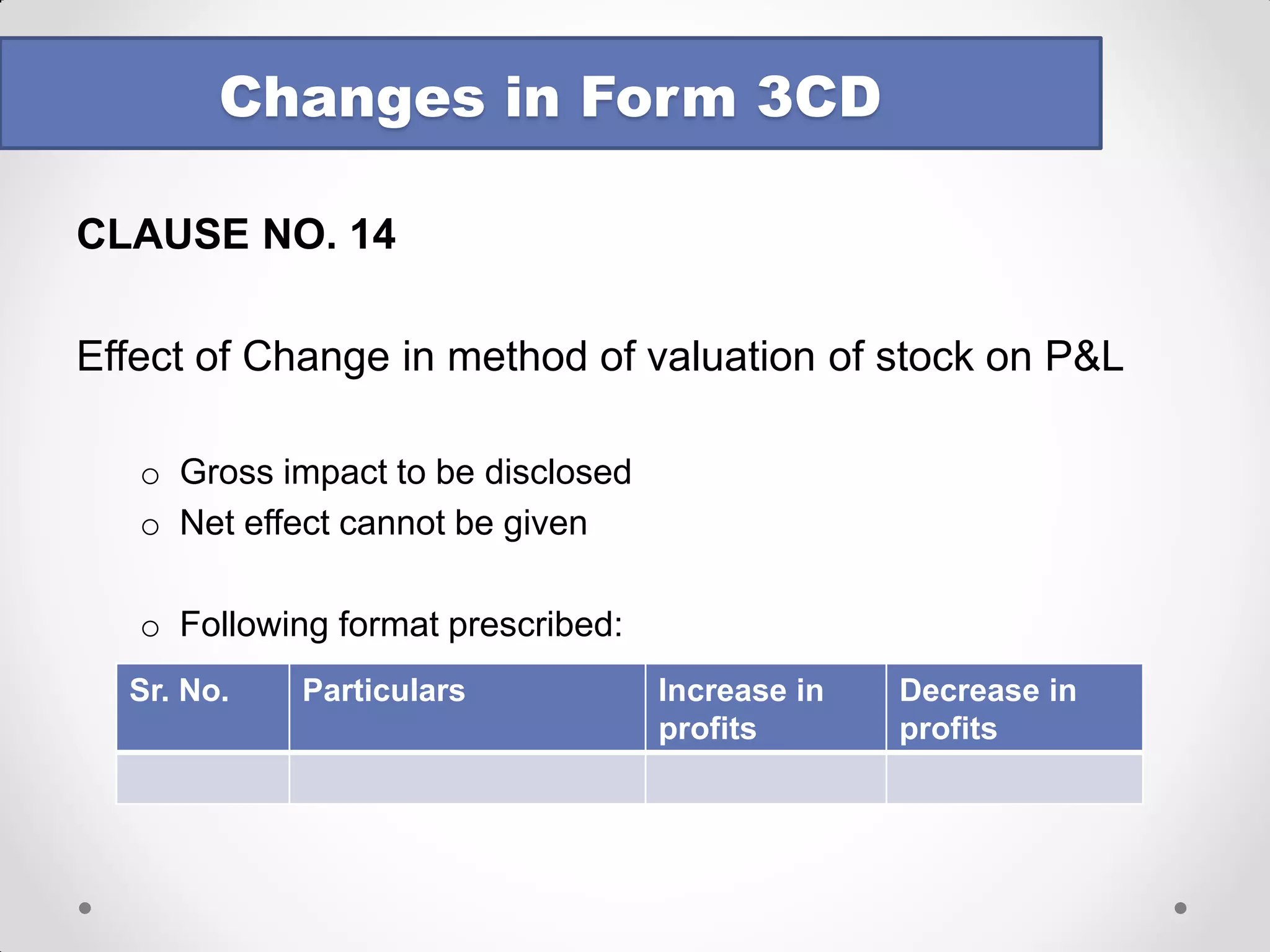 CLAUSE NO. 11 - The Revised Guidance Note: 
oPara 14.3 of GN – “other relevant documents directly related to transactions reflected in the books of accounts like original purchase invoice, copy of bank statements, bills, vouchers, various agreements/contracts or any other document on the basis of which preliminary entries are passed in the books of accounts.” 
oPara 14.4 of GN – Reference to “document” under Information Technology Act, 2000. Includes “electronic record” which means “data, record or data generated, image or sound stored, received or sent in an electronic form or micro film or computer generated micro fiche.” 
Changes in Form 3CD  