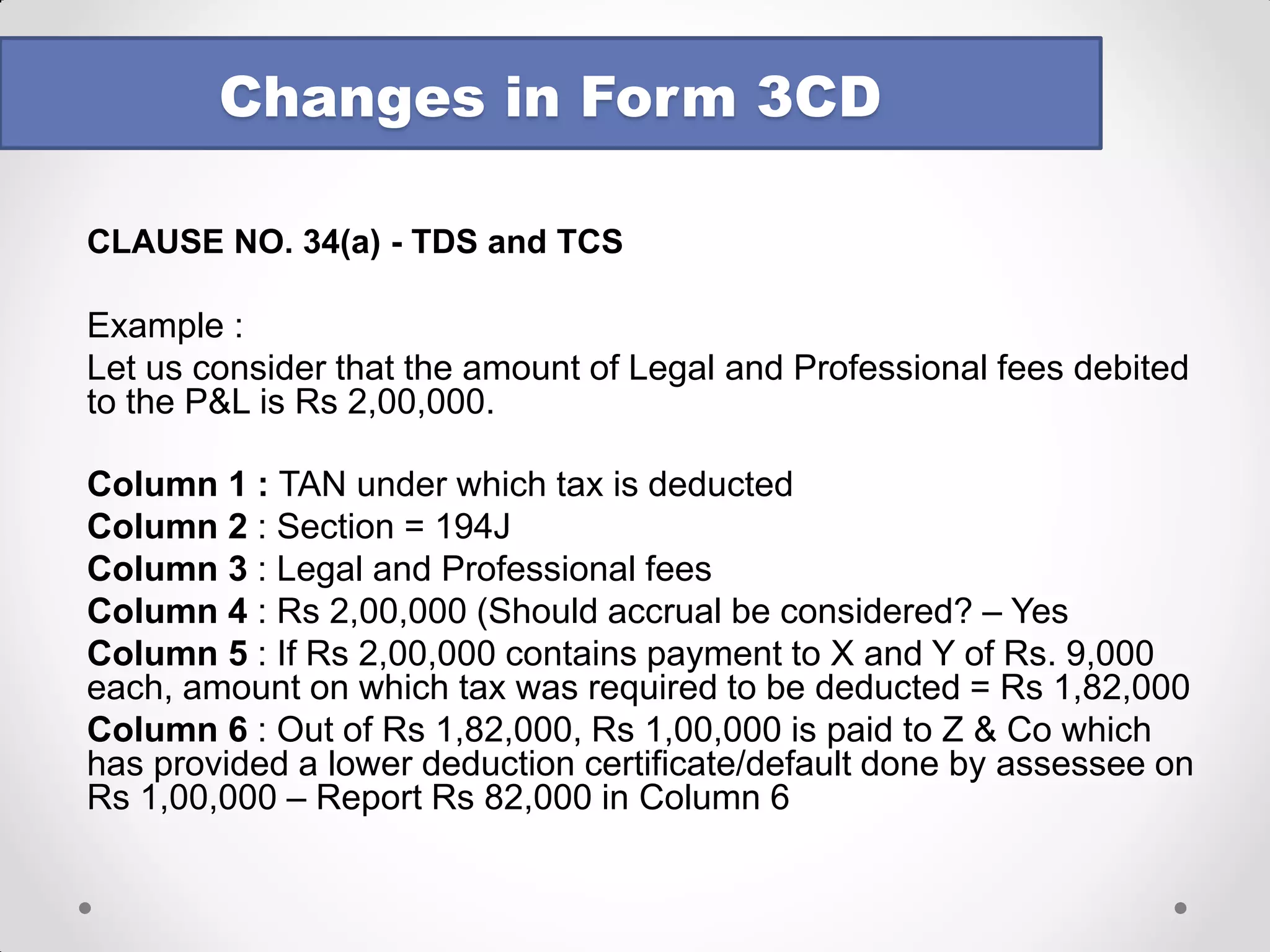 CLAUSE NO. 29 – INCOME U/S. 56(2)(viib) - applicable to companies 
•Whether during the previous year the assessee received any consideration for issue of shares which exceeds the fair market value of the shares as referred to in section 56(2)(viib), if yes, please furnish the details of the same. 
•Valuation to be done as per Rules 11U & 11UA 
•How much can the auditor rely on valuation reports provided by the company / third party valuer? 
Changes in Form 3CD  